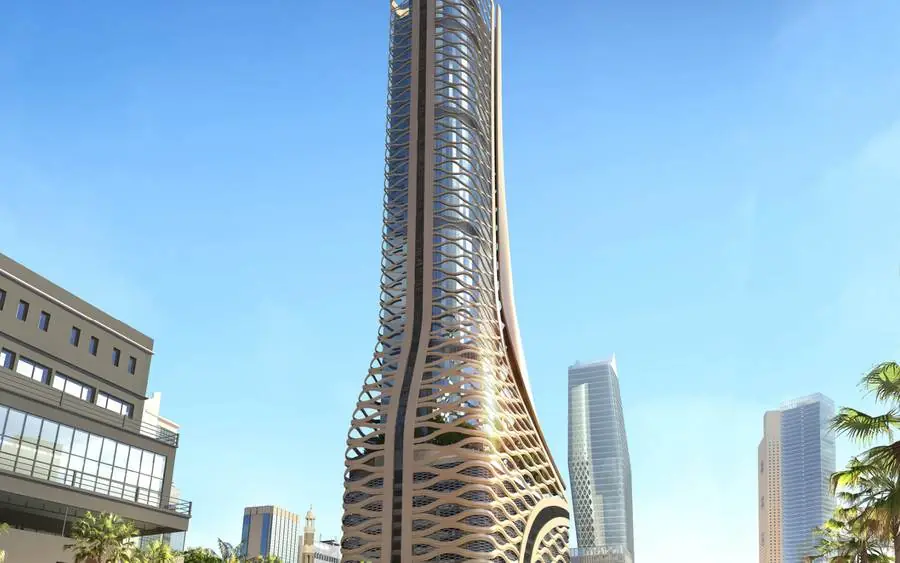 Kuwait Direct Investment